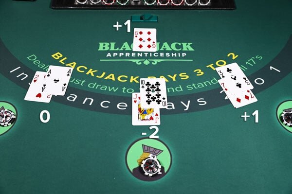 Betchamps Qatar Gambling Regulations Qatar: Overview Of Legal Framework And Market Conditions